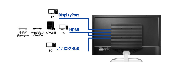 lcd-mf321xdb_spec02.jpg