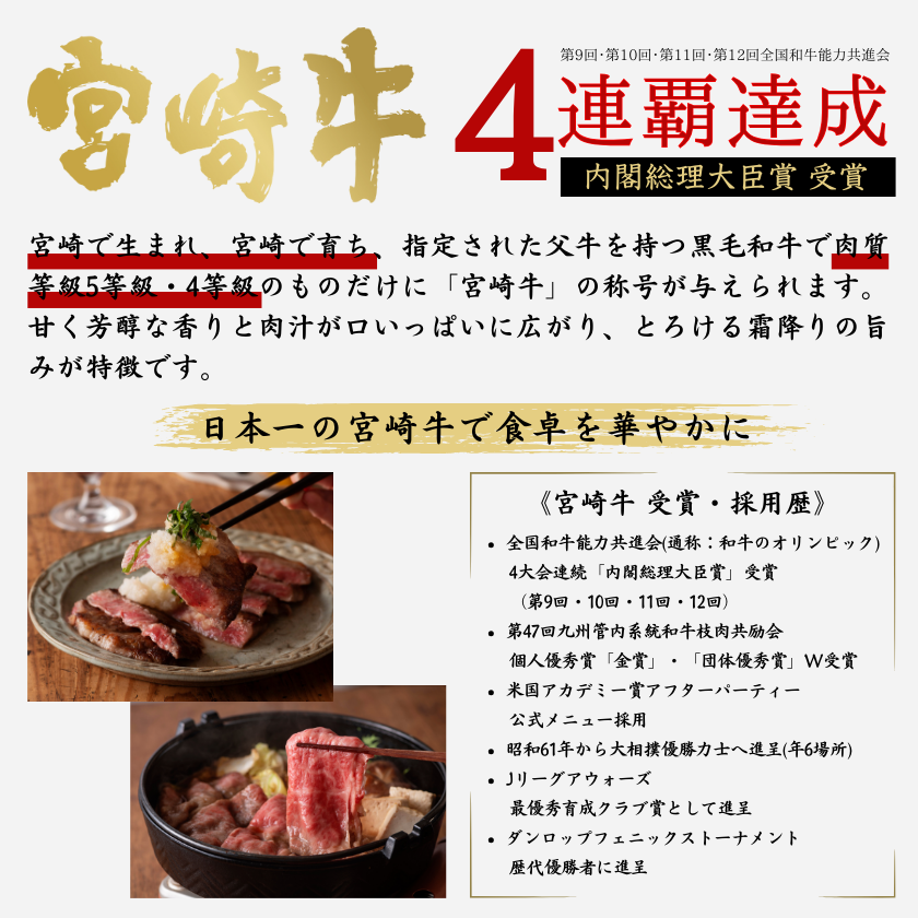 限定29個〉【畜産農家応援】宮崎牛ロース切落し焼肉＆国産牛