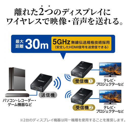 たのめーる】サンワサプライ ワイヤレス分配HDMIエクステンダー(2分配