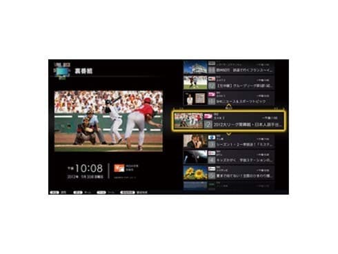 ヨドバシ.com - シャープ SHARP AQUOS（アクオス） 52V型 地上・BS