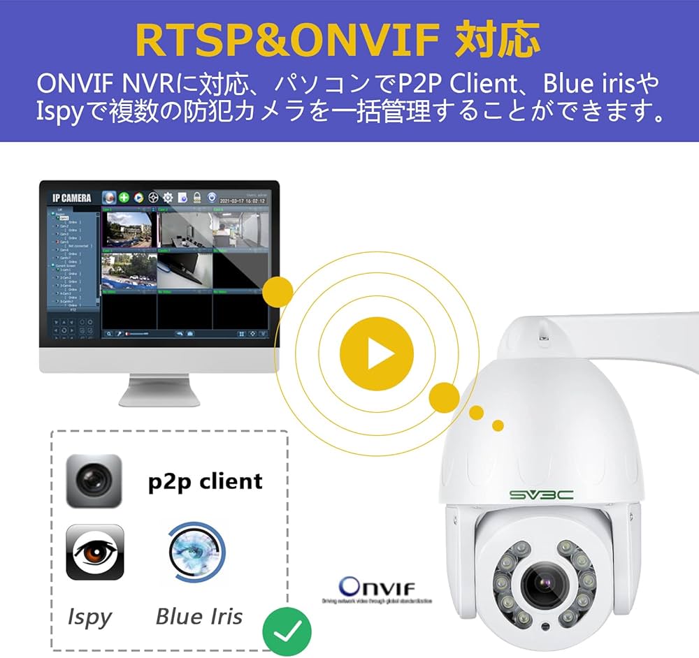 Amazon.co.jp: SV3C 防犯カメラ POE 屋外 500万画素 PTZ 5倍光学ズーム