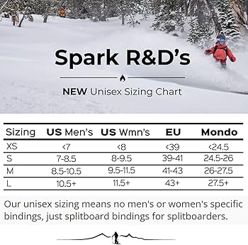 Amazon | Spark R&D ユニ Arc ST Pro スプリットボードバインディング