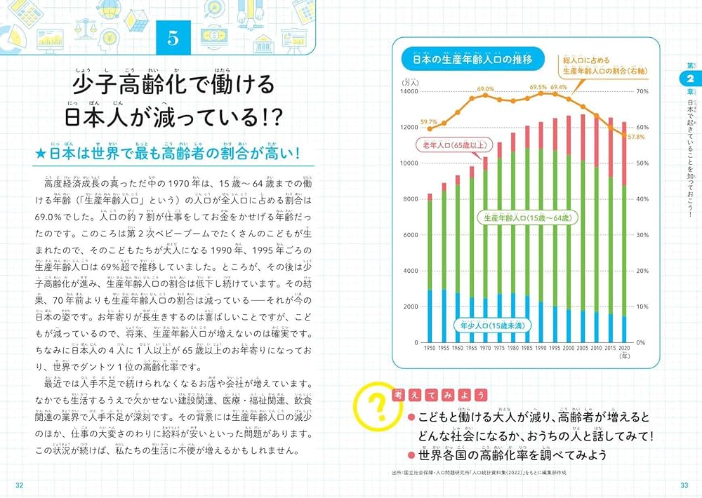 こども経済教室 世の中のお金のうごき・社会のしくみがわかる本 こども