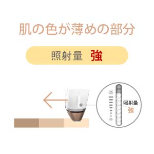 Amazon | ブラウン 自宅光美容器 シルクエキスパート BD-5004 | Braun