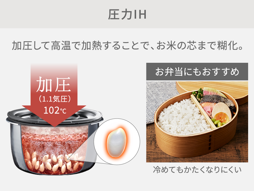 概要 圧力IHジャー炊飯器 SR-CR10B | 炊飯器 | Panasonic