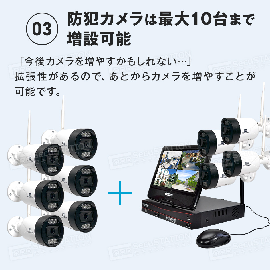 SecuSTATION 公式ストア 【一般用】【カメラ4台目までお得】初めて防犯