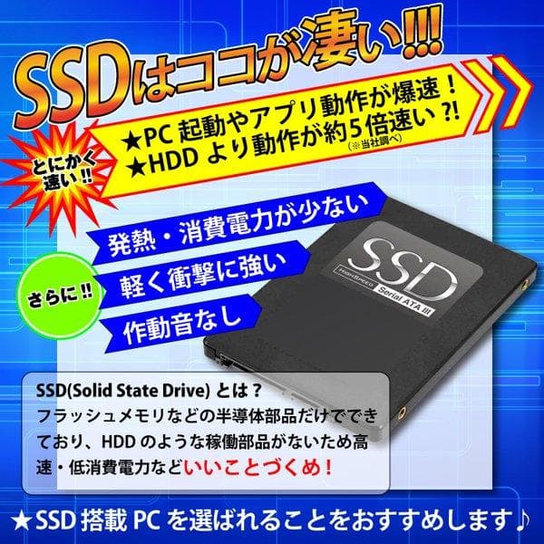 【激安ゲーミングPCフルセット】i7 GTX980 MS Office ガレリア