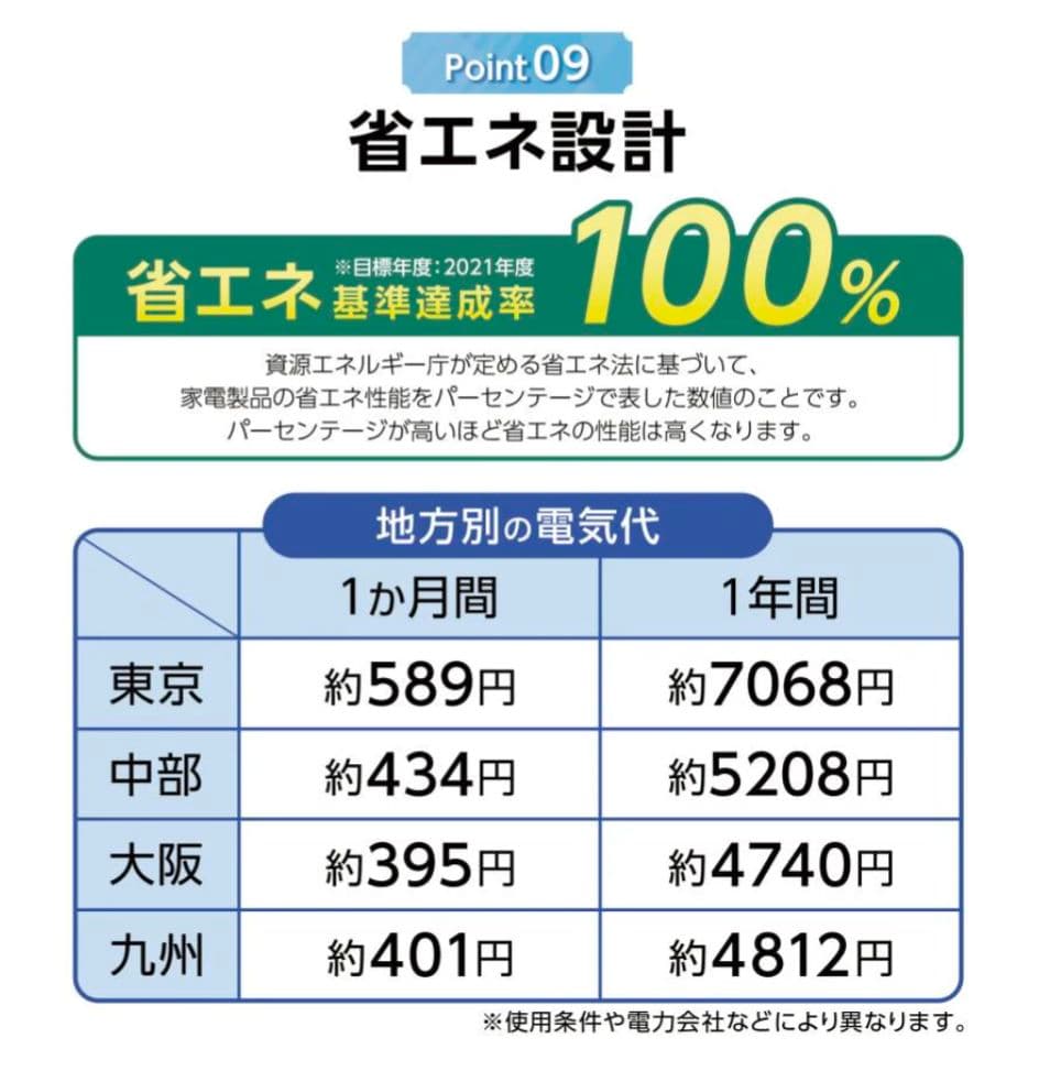【新品】小型2ドア冷蔵庫 60L シルバー　 一人暮らし寝室オフィス　省エネ静音